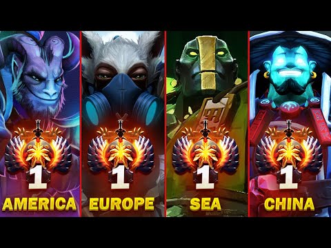 TOP 1 Rank of all regions - Best Dota 2 Players (NEW 7.36a Patch)