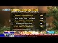 Fakta Data Natal Mensyukuri Keberagaman