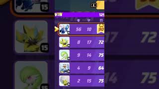 【ポケモンユナイト】問題児５人　ただし最強　#ポケモンユナイト#ゆっくり実況 #shorts