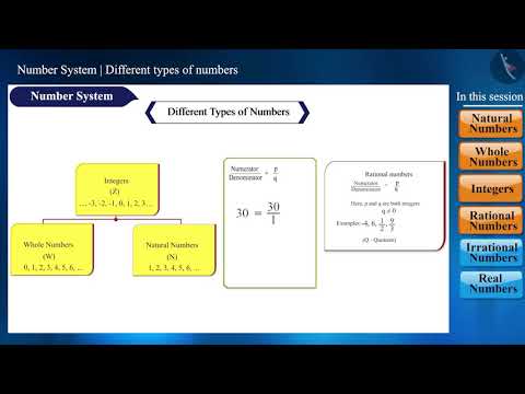 Meaning of Irrational Numbers | Part 1/3 | English | Class 9
