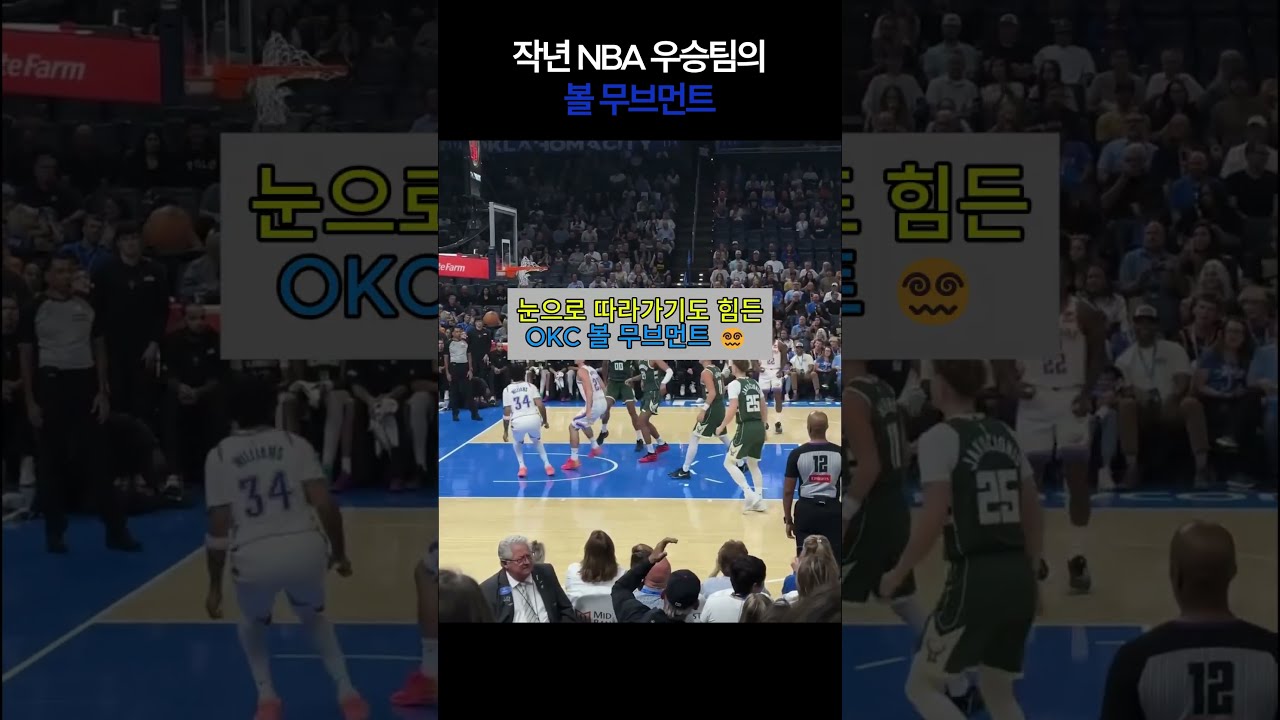 작년 우승팀 OKC의 소름돋는 미친 볼 무브먼트 ㄷㄷ #OKC #오클라호마시티선더 #NBA #농구 #농구숏츠 #볼무브먼트 #농구하이라이트 #NBA하이라이트