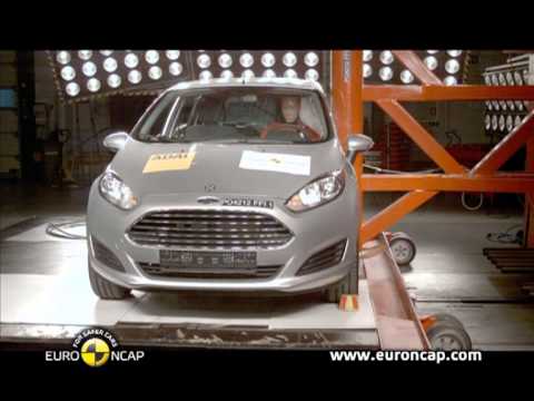 FORD FİESTA  RED&BLACK EURO NCAP TESTİ