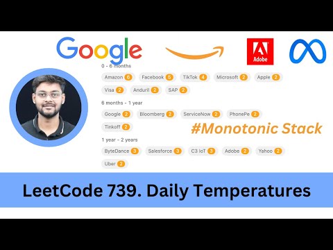Solving LeetCode 739  Daily Temperatures | Monotonic Stack | O(N) | Amazon | Google | Microsoft