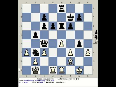 Mieses, Jacques vs Lasker, Emanuel | St Petersburg Chess 1909, Russia
