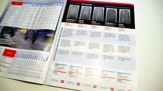 Continentalin kesärengas voitti TM:n vertailun