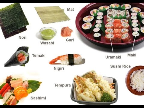 Sushi - Types and names