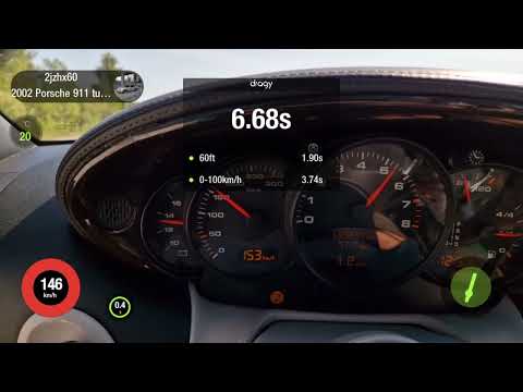 996 turbo 0-200km/h. X50 tiptronic E85 tune