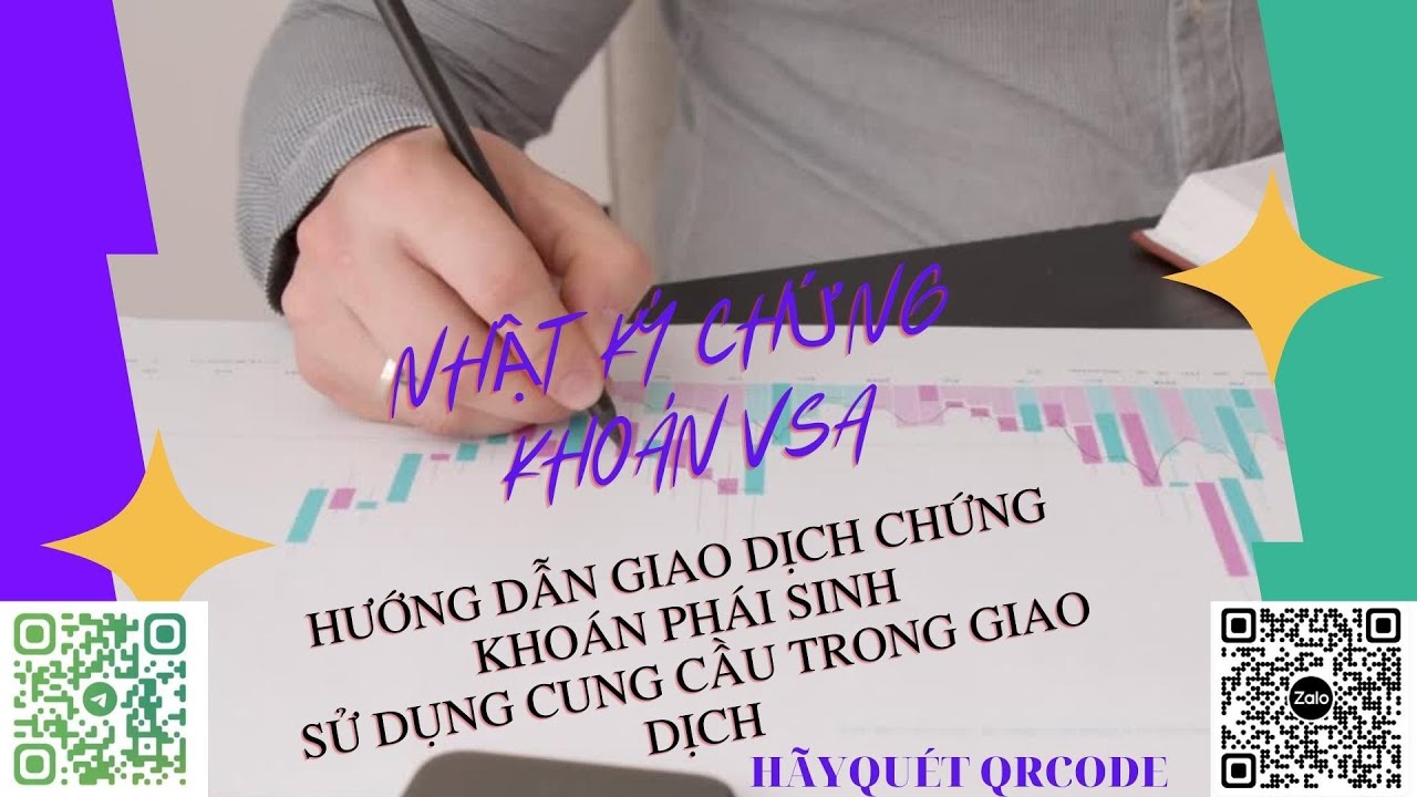 Chứng khoán phái sinh| Sử dụng cung cầu trong giao dịch