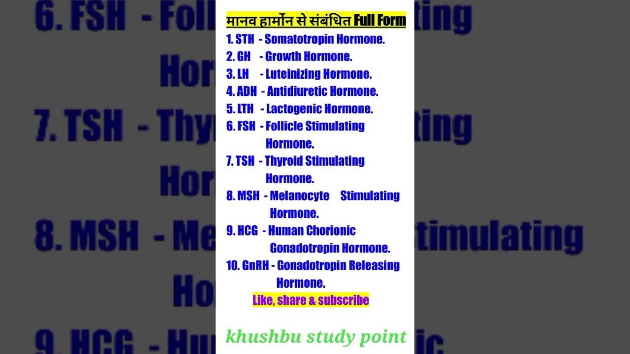मानव हार्मोन से संबंधित Full Form | STH | GH | LH | ACTH | FSH | TSH | ADH | KTH | MSH | HCG | HPL
