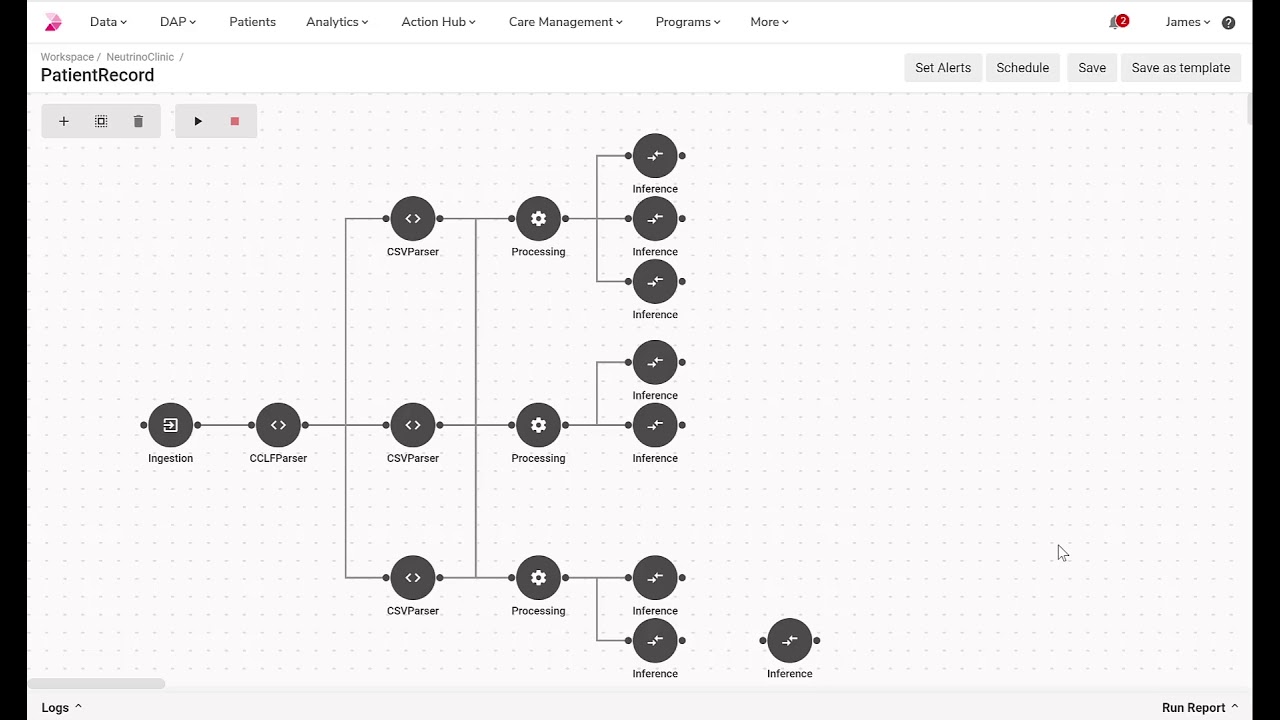 Drive innovation through Innovaccer's FHIR-enabled Data Activation Platform