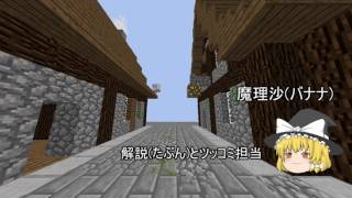 ANNI オープニング作ってみた(手抜き)