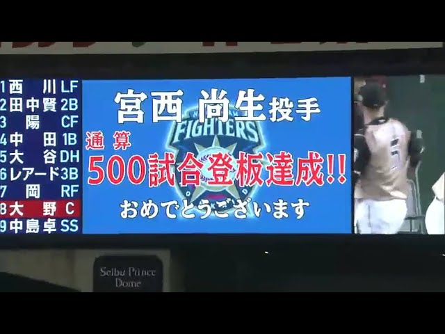 【8回裏】ファイターズ・宮西 3者凡退に抑えて通算500試合登板達成!! 2016/7/27 L-F