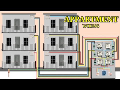 apartment wiring || apartment electrical wiring #electricalengineering #electrical&electronics