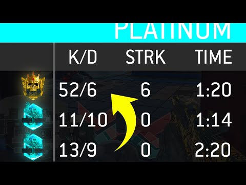 I Put a Top 250 SMURF in PLATINUM to see how bad Smurfing is