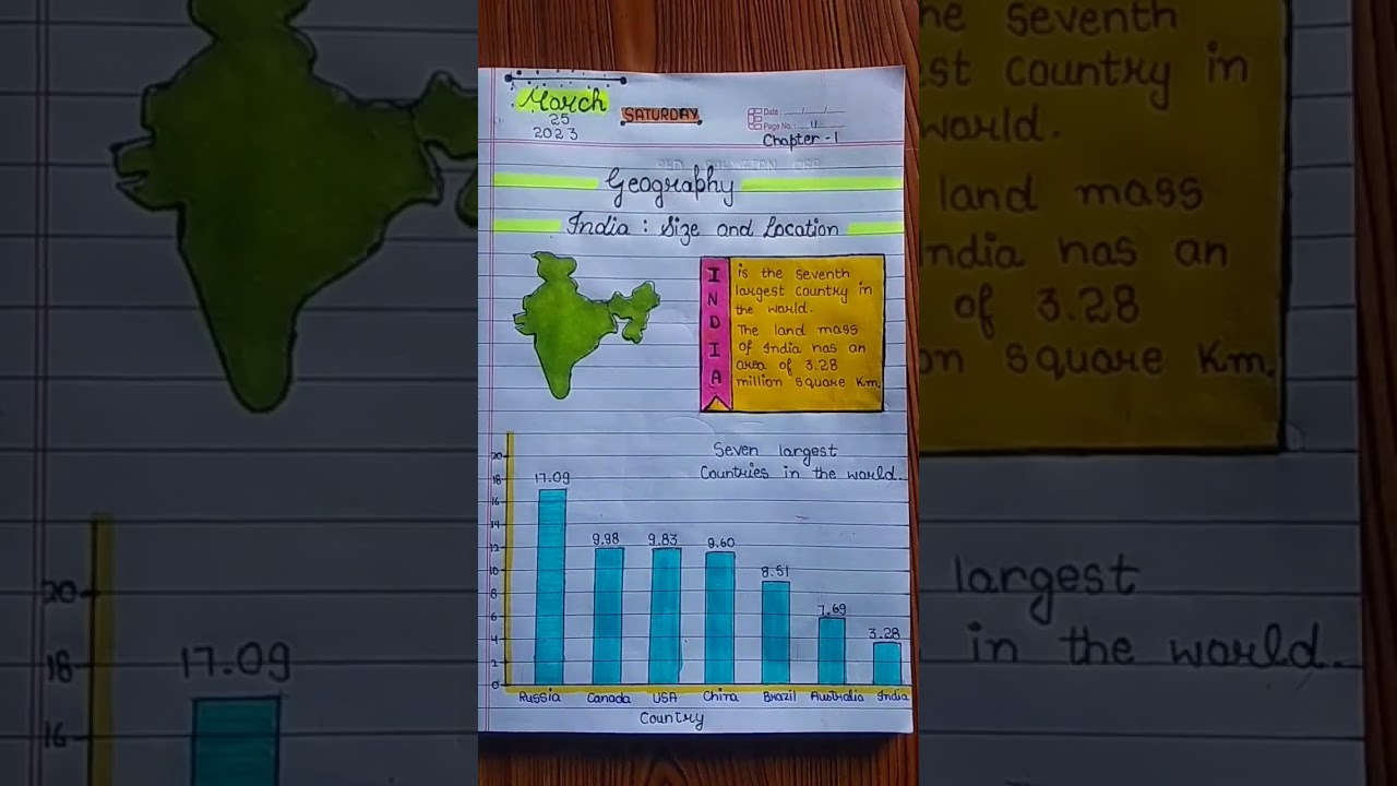 Ch 1 India:Size and location (Geography) activity class 9th #shortvideo #youtubeshorts