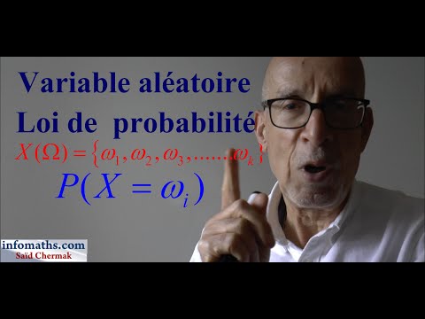 RANDOM VARIABLE. LAW OF PROBABILITY