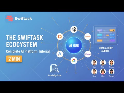 SWIFTASK TECHNOLOGY video preview