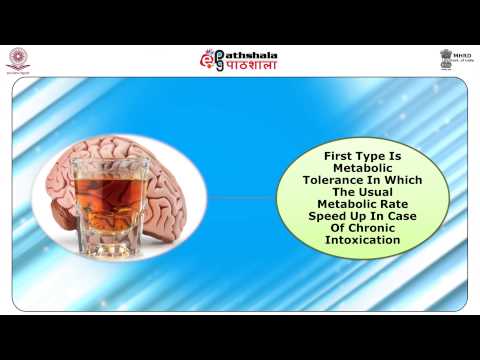 Beverages: introduction and classification (FSC)