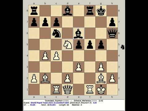Gumularz, Szymon vs Grineva, Marianna | World Rapid Team Chess 2023, Dusseldorf Germany