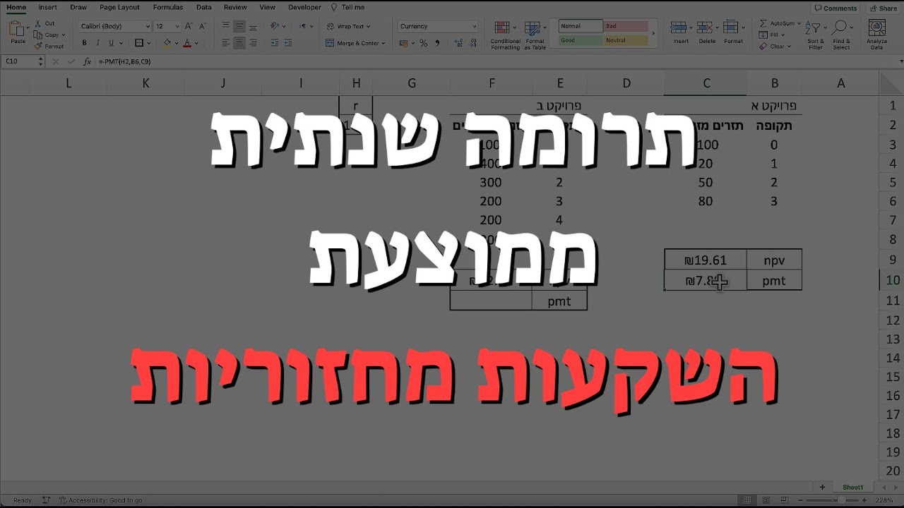 תרומה שנתית ממוצעת