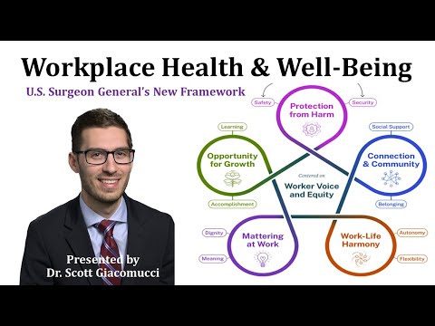 Workplace Mental Health & Well-Being - U.S. Surgeon General's Framework