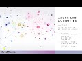 Video 1 Create Azure Account Global Admin Subscription Owner