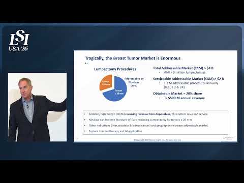 Henry Appelbaum, Novian Health Inc - Image-guided laser ablation for breast tumors | LSI USA '26