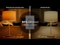 Philips CorePro LEDspot LED lemputė 3,5 W GU10 A++