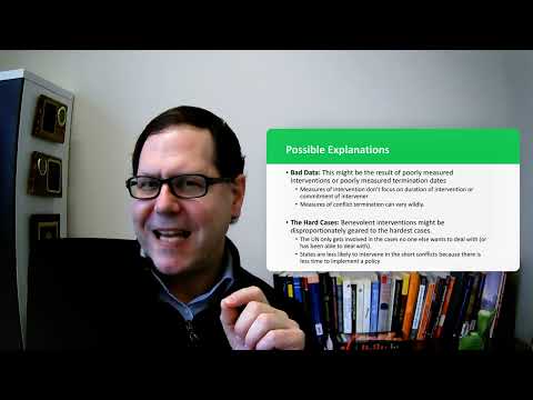 Does Foreign Intervention in Civil Wars Actually Work?