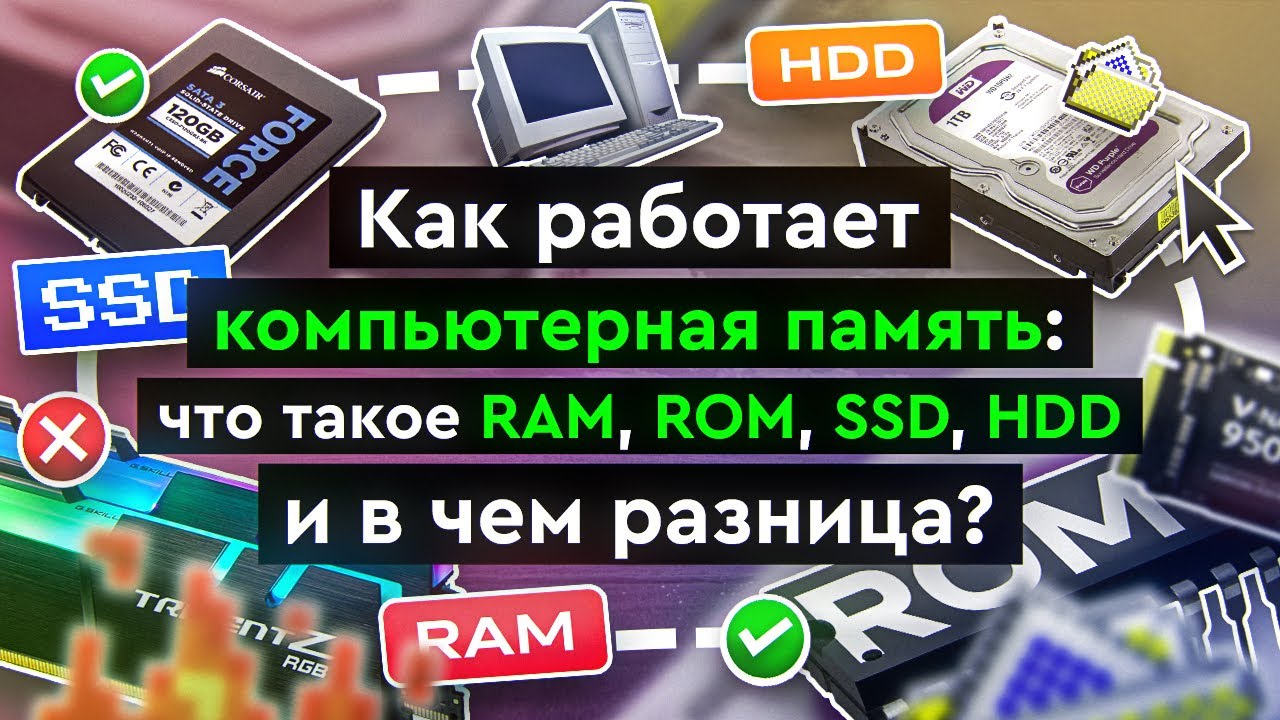 Как работает компьютерная память: что такое RAM, ROM, SSD, HDD и в чем разница