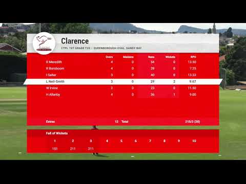 CTPL 1st Grade Match Highlights - Lindisfarne v Clarence