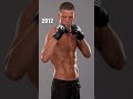 The EVOLUTION of Nate Diaz ⏰