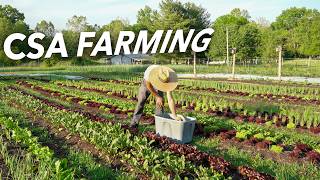 So You Want to Run a CSA Farm…