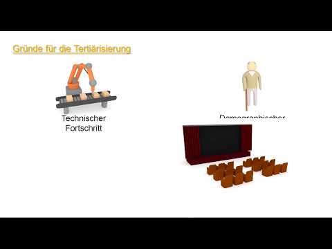 Tertiärisierung