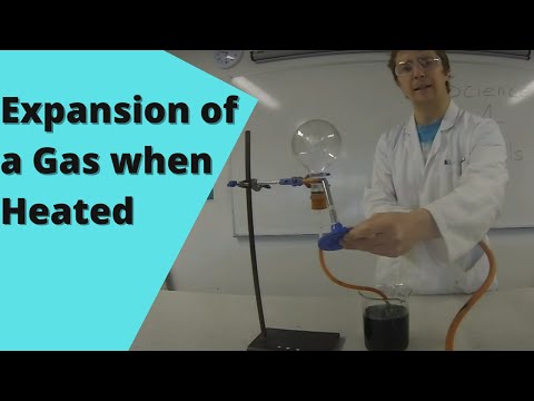 Expansion and Contraction of a Gas when Heated