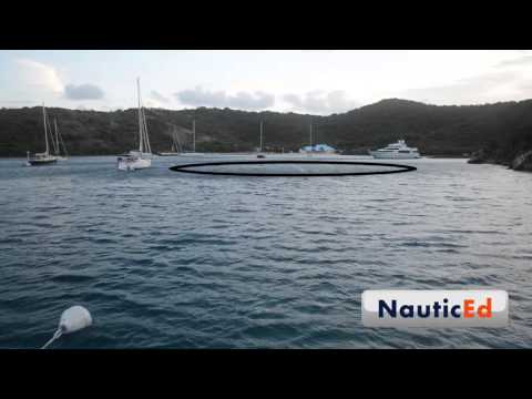 How to spot wind gusts on the water