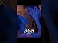 Top 5 18 Movies On Netflix Alfie Edits Yt