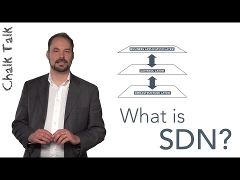 Chalk Talk: What is Software-Defined Networking (SDN)?