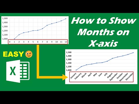 How to show months names on x axis in excel chart