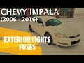 Chevy Impala - EXTERIOR LIGHTS FUSES (Low Beam, High Beam, Turn Lights, Stop Lights, Parking Lights)