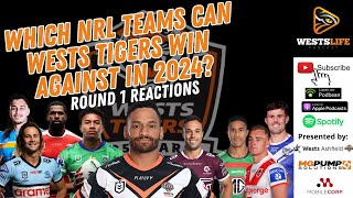 How many teams can the Wests Tigers compete with in the 2024 NRL season?