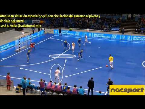 Análisis de Juego de Cinco contra Cuatro Fútbol Sala