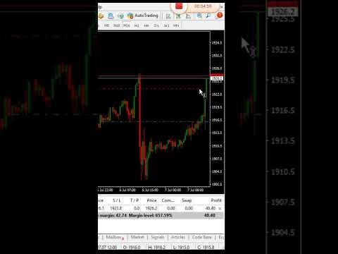 NFP 7 July 2023 (XAUUSD)GOLD 🔥🔥WIN🔥🔥#goldforex #forexstrategy #trading #forexgold