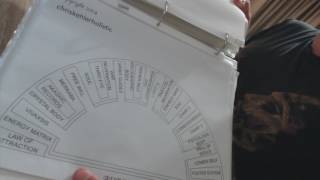 How I dowse and use the vesica pisces to do the healing