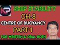 Ship Stability Center Of Buoyancy Ch 8 Part 1