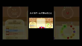 スイカゲームで名言を言おうとしたら迷言になった人 #実況 #スイカゲーム #名言