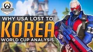 Overwatch: Why USA Lost to Korea - World Cup Pro Analysis