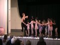 Dietz Kids Dance Train