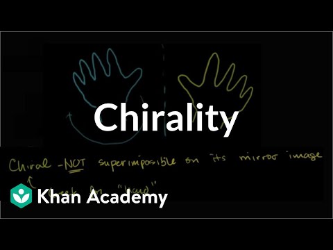 Introduction to Chirality