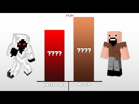 Entity 303 vs Notch Power levels- Minecraft